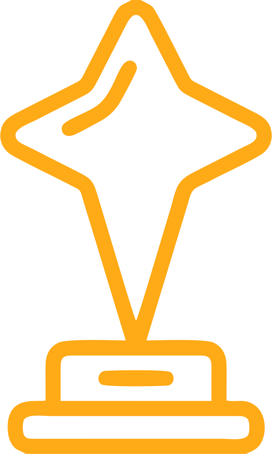 Awards/Certificates